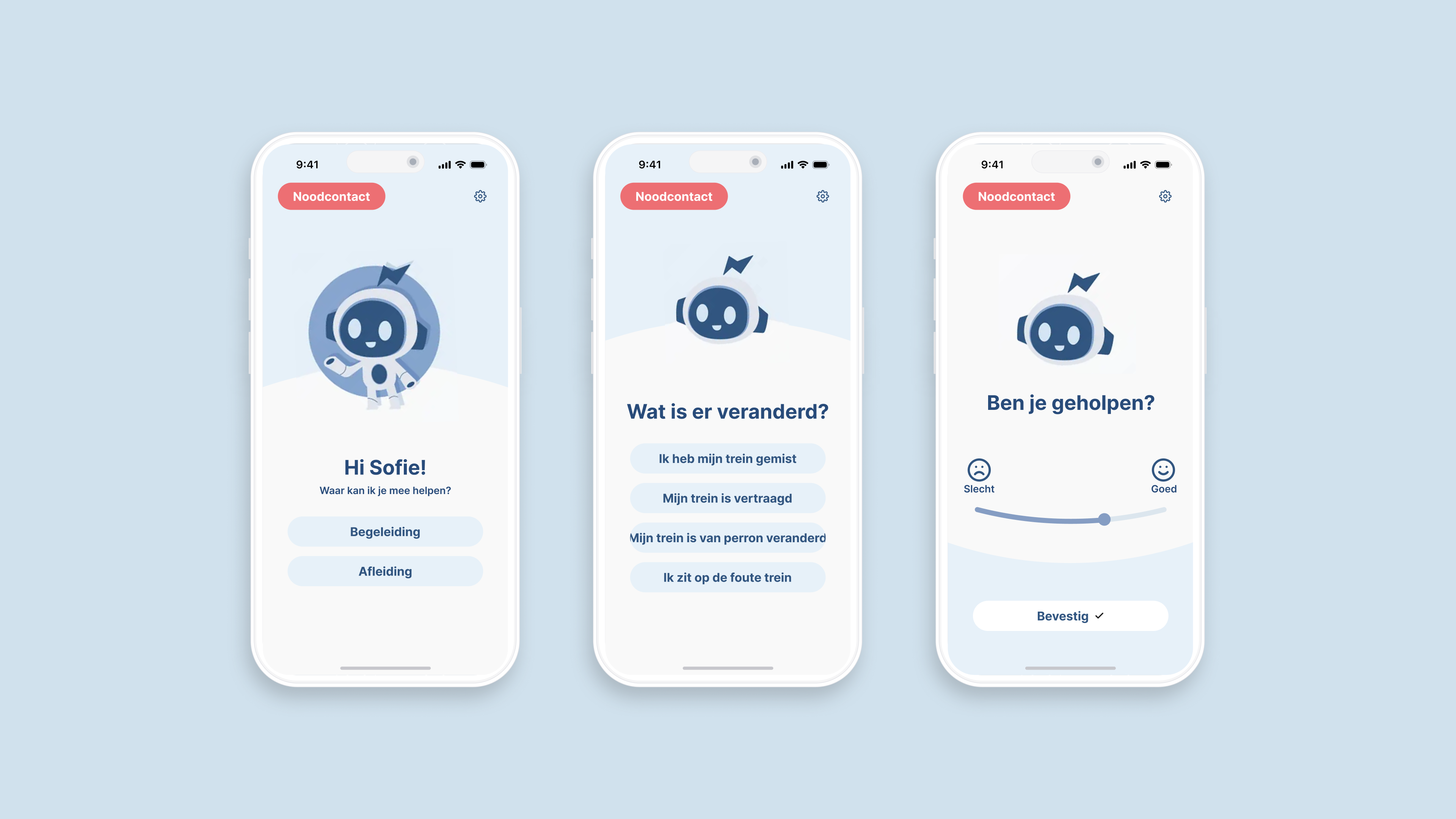 Eindontwerp van het Rob project